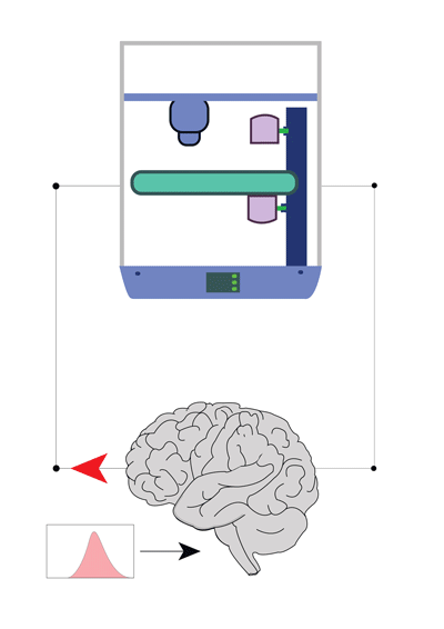A physics guided reinforcement learning framework for an autonomous manufacturing system media