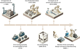 From automation to augmentation: policy and practice to redefine engineering design and manufacturing in the age of nextgen-ai media