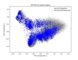 GenCAD-Self-Repairing: Feasibility Enhancement for 3D CAD Generation media